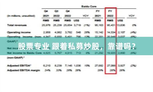 股票专业 跟着私募炒股，靠谱吗？