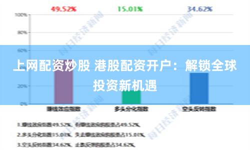 上网配资炒股 港股配资开户：解锁全球投资新机遇