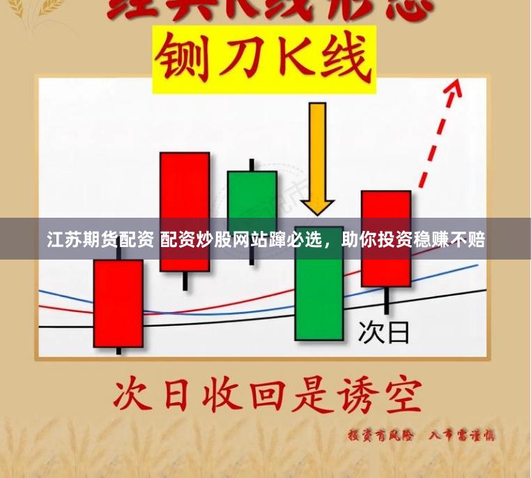 江苏期货配资 配资炒股网站蹿必选，助你投资稳赚不赔