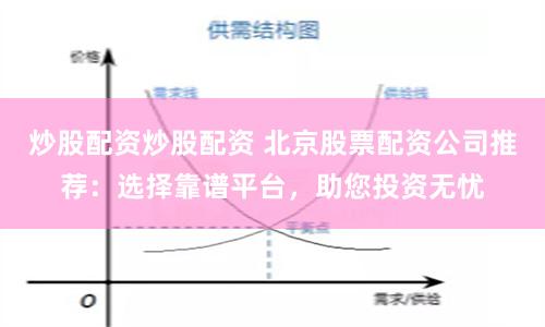 炒股配资炒股配资 北京股票配资公司推荐：选择靠谱平台，助您投资无忧