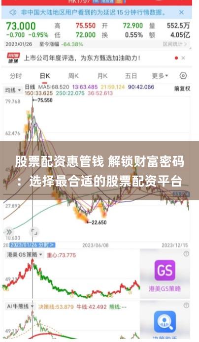 股票配资惠管钱 解锁财富密码：选择最合适的股票配资平台