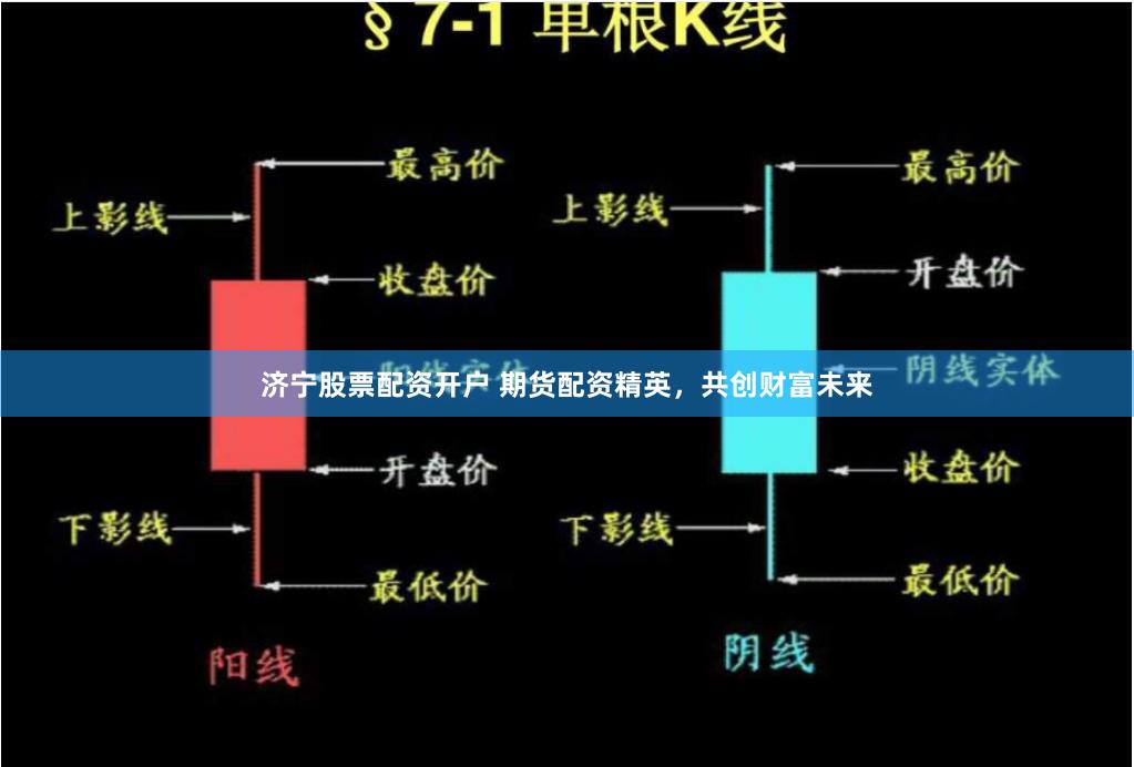 济宁股票配资开户 期货配资精英，共创财富未来