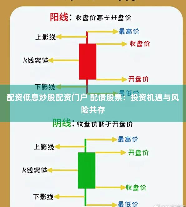 配资低息炒股配资门户 配债股票：投资机遇与风险共存