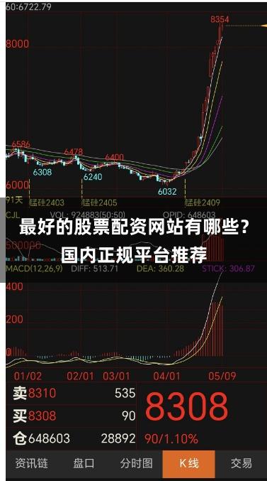 最好的股票配资网站有哪些？国内正规平台推荐