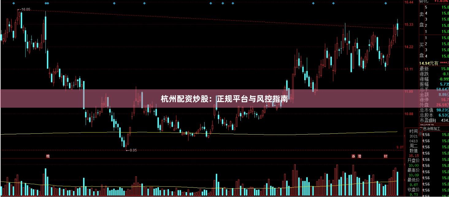 杭州配资炒股：正规平台与风控指南