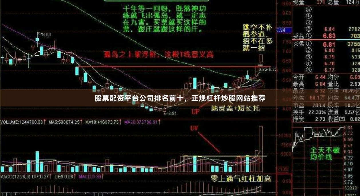 股票配资平台公司排名前十，正规杠杆炒股网站推荐