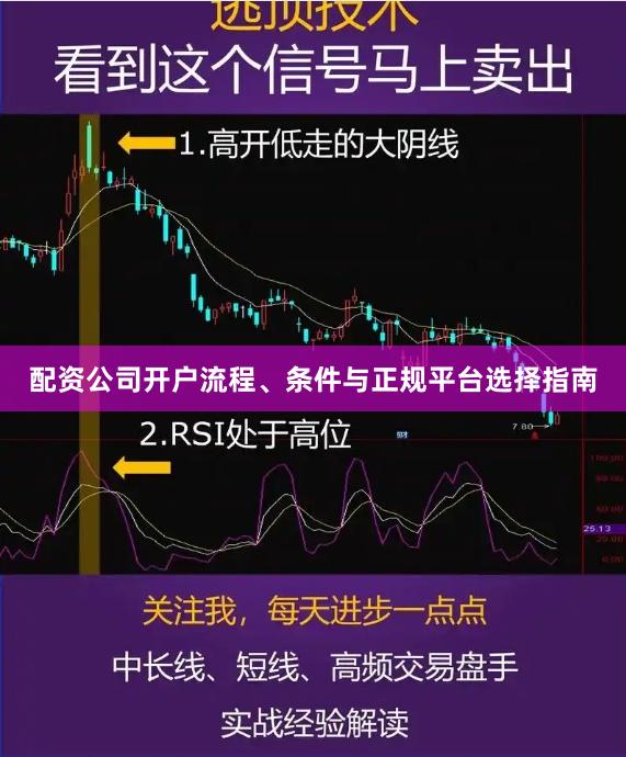 配资公司开户流程、条件与正规平台选择指南