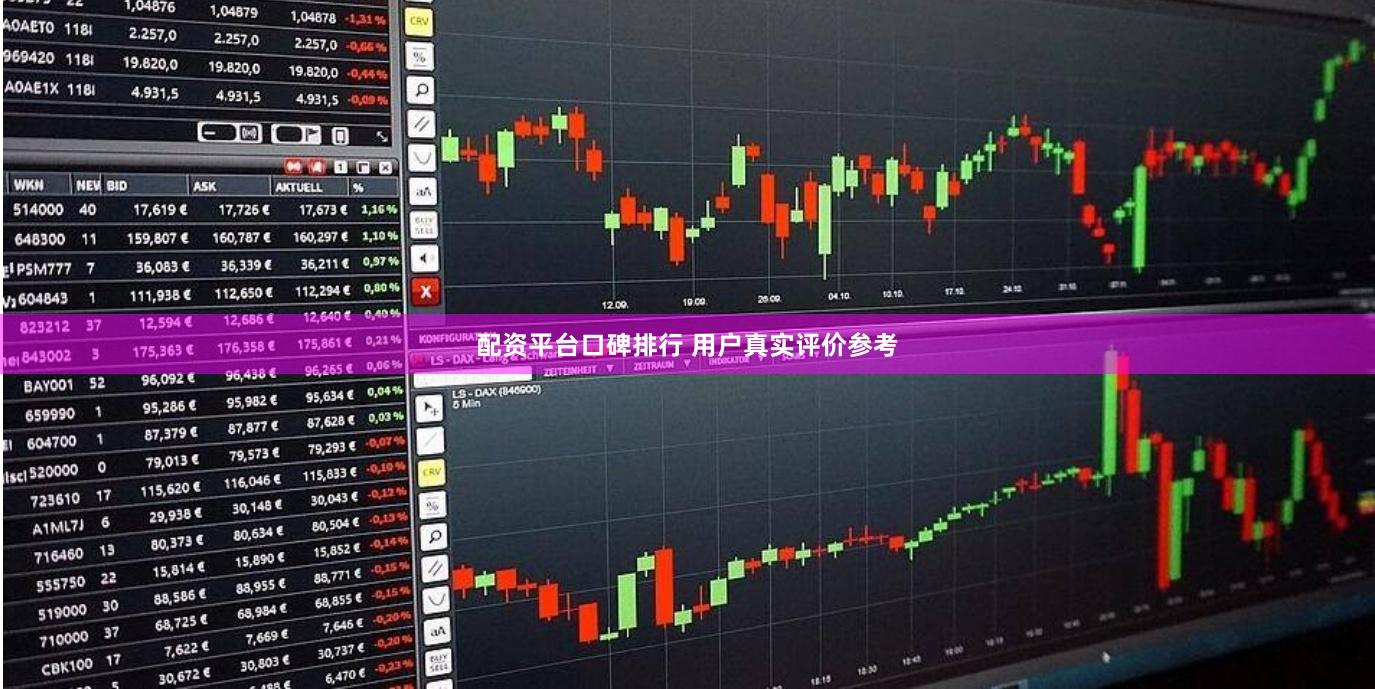 配资平台口碑排行 用户真实评价参考