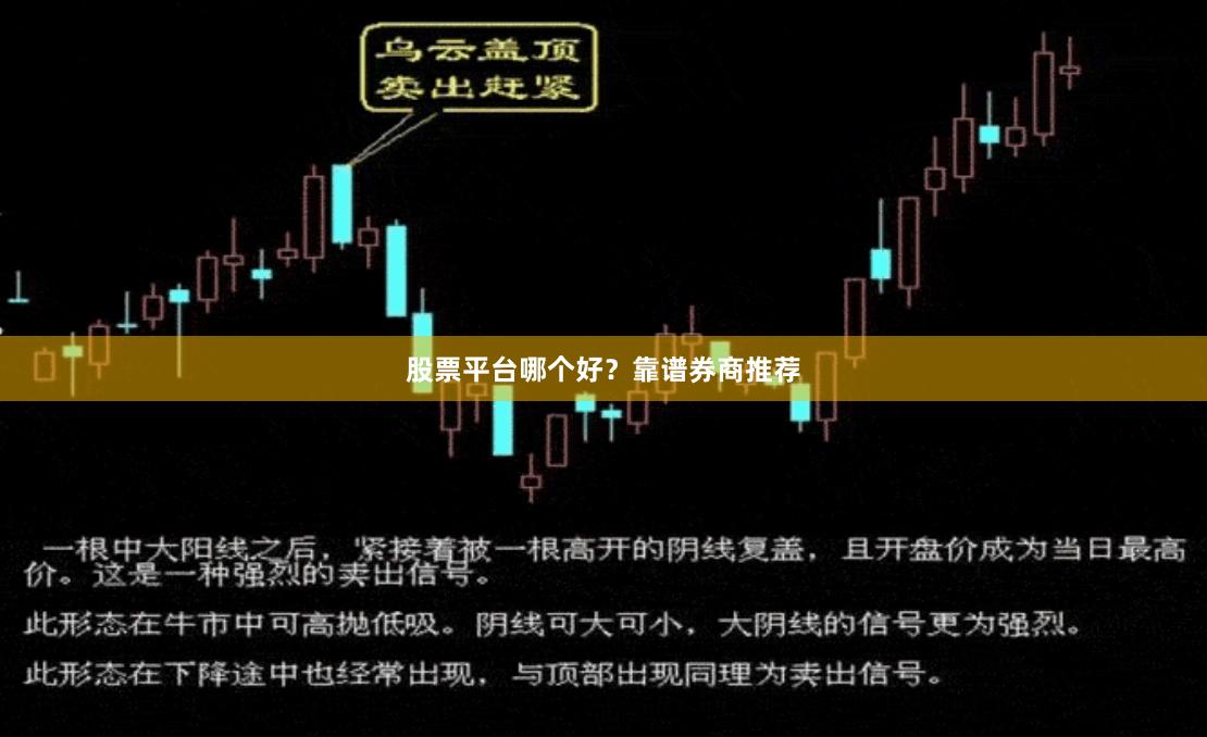股票平台哪个好?靠谱券商推荐