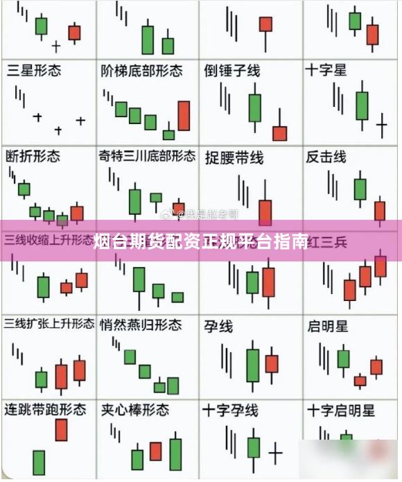 烟台期货配资正规平台指南