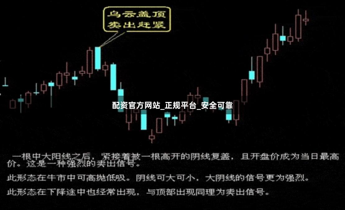 配资官方网站_正规平台_安全可靠