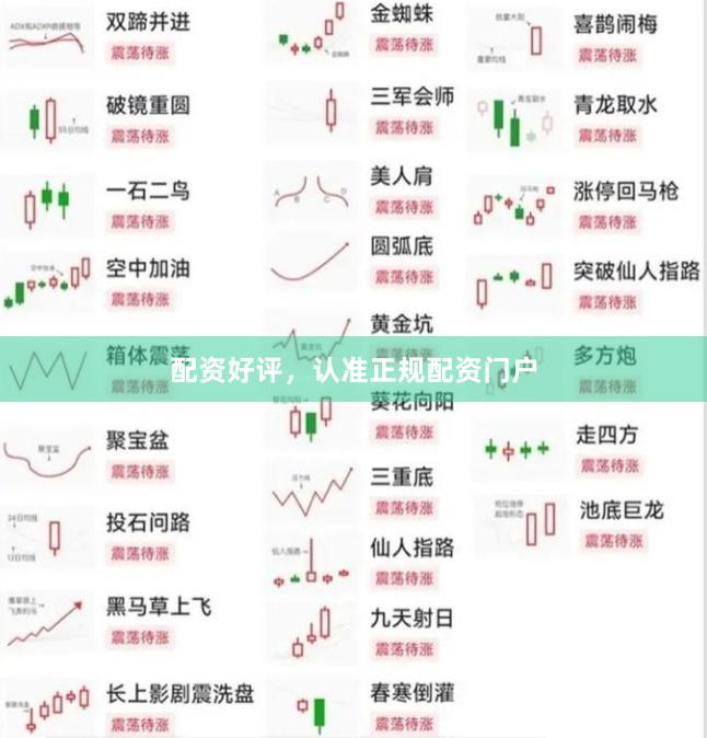 配资好评，认准正规配资门户