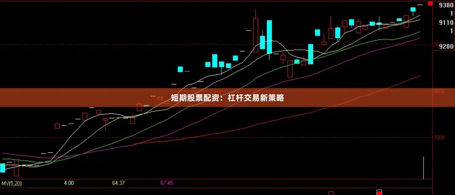 短期股票配资：杠杆交易新策略