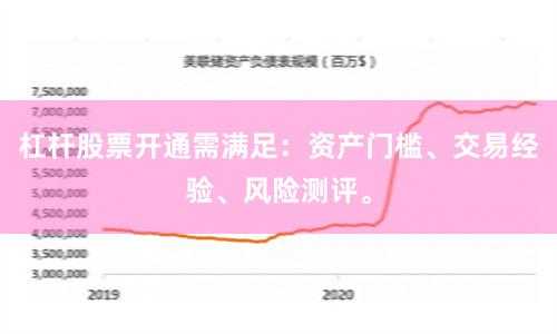 杠杆股票开通需满足：资产门槛、交易经验、风险测评。
