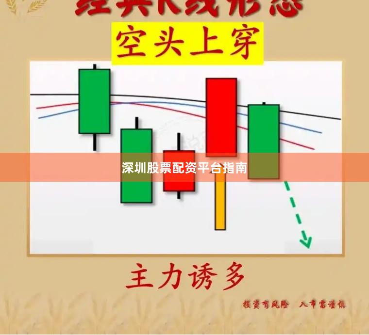 深圳股票配资平台指南
