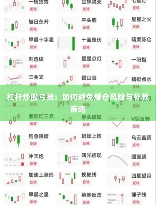 杠杆炒股亏损：如何避免爆仓风险与补救策略